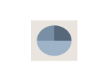 Cudemix LLP Limited
