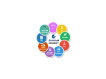 SHIVAM MEDISOFT SERVICES